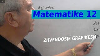 Matematike 12 Zhvendosje grafikesh [upl. by Maloney423]