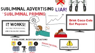 What is Subliminal Advertising and does it work [upl. by Ghassan]