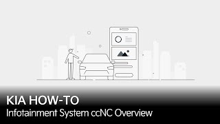 KIA HOWTO  Infotainment System ccNC Overview [upl. by Llenrub498]