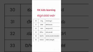 Kannada Padagalu Mattu Adara Arthaಕನ್ನಡ ಪದಗಳು ಮತ್ತು ಅದರ ಅರ್ಥLearn CommonKannada Words shorts [upl. by Ennovahs392]