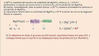 Reacciones de precipitación Solubilidad y producto de solubilidad [upl. by Arly552]