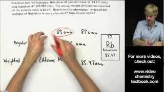 How to Calculate Atomic Mass Practice Problems [upl. by Llerahc94]