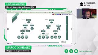 Ponencia  Ejemplo de un árbol de eventos ETA [upl. by Odnalra34]