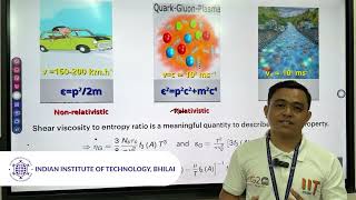 Research on quotShear viscosity expression for a graphene system in relaxation time approximationquot [upl. by Novonod33]