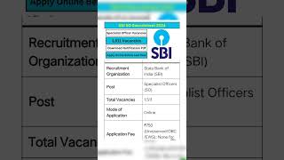 SBI SO Recruitment 2024 Apply Online for 1511 Specialist Officer Vacancies Sbicoin sbiclerkjob [upl. by Aseeral]