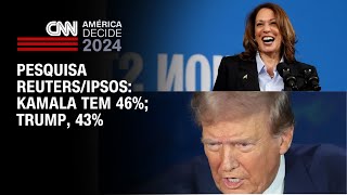 Pesquisa ReutersIpsos Kamala tem 46 Trump 43  BASTIDORES CNN [upl. by Yxor]