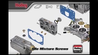 How To Adjust The Idle Mixture Screws On A Holley Carburetor [upl. by Cherry]