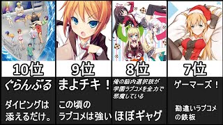 【恋愛アニメ】1分でわかる面白いラブコメアニメおすすめランキング [upl. by Beitch266]