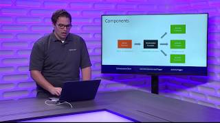 S204  Azure Durable Functions for serverless NET orchestration  Jeff Hollan [upl. by Noislla]