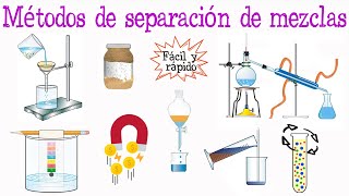 💥Métodos de separación de mezclas con ejemplos💥 Fácil y Rápido  QUÍMICA [upl. by Bobbye783]