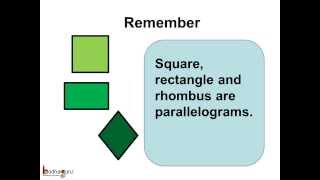 Math  Which all quadrilaterals are Parallelograms  English [upl. by Asare]