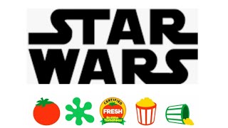 Star Wars Films From Worst To Best Rotten Tomatoes [upl. by Linker]