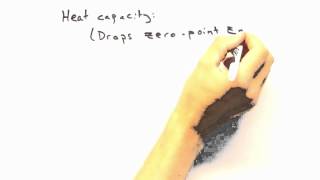 Solid State Physics in a Nutshell Topic 62 Heat Capacity with the Debye Model [upl. by Micaela]