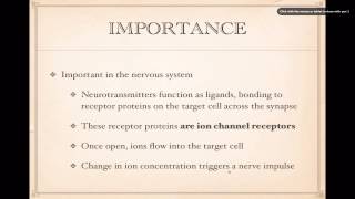 Cell Signaling Ion Channel receptors [upl. by Stalker]