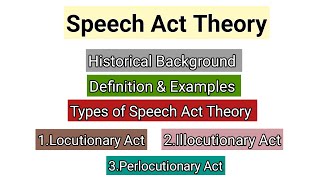 Speech Act Theory  Speech Act Theory in Discourse Studies  Speech Acts Types of Speech Act Theory [upl. by Ijar]