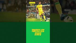 Le FC Nantes dans votre poche [upl. by Halden127]