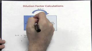 Dilutions  Part 1 of 4 Dilution Factor [upl. by Llezo]