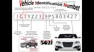 How to decode detailsmeaning of a VIN Vehicle Identification Number [upl. by Asyla]