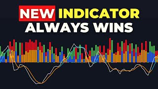 The ULTIMATE Wyckoff TradingView Indicator Always Wins [upl. by Notniv]