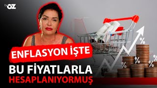 ENFLASYON İŞTE BU FİYATLARLA HESAPLANIYORMUŞ [upl. by Nireil924]