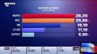 Législatives 2022 la Nupes en tête du premier tour avec 2620 des voix devant Ensemble à 2580 [upl. by Mert]