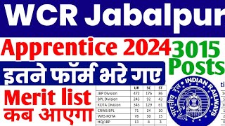 WCR Apprentice 2024 result kab ayega 3015 Posts WCR Apprentice Call letter kab ayega 2024 [upl. by Capps]