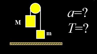 Accelerating vertical Atwood machine find the tension and acceleration of the masses [upl. by Lyrad]