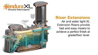 IPEX USA LLC EXTENDED CAPACITY HYDROMECHANICAL GREASE INTERCEPTORS HGI [upl. by Derag]