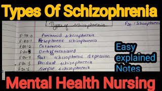 Notes Of Types Of Schizophrenia in Mental Health Nursing Psychiatric in Hindi [upl. by Adiari]