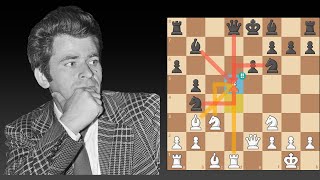 Instructive IQP pawn sacrifice Boris Spassky vs Sergey Avtonomov classics chess [upl. by Aelyk]