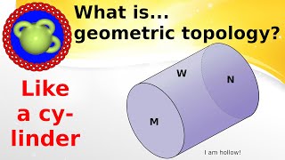 What isthe hcobordism theorem [upl. by Mcclelland232]