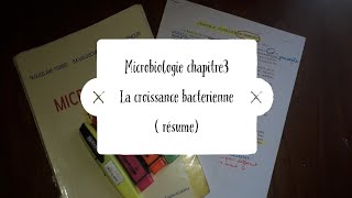 Microbiologie chapitre 5  le plasmide resume [upl. by Vitale]