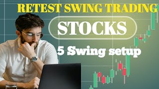 Breakout and Retest Trading Strategy  Price Action Trading Simplified  How to trade in Retest [upl. by Elleirda]