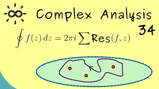 Complex Analysis 34  Residue theorem [upl. by Kiri58]