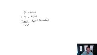 MA Module 3 Video 1 Job Order Costing [upl. by Iong]