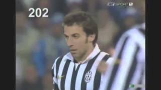 Tutte le punizioni di Del Piero [upl. by Gonick]