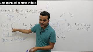 Permeability Permeability in stratified soil 2D flow [upl. by Monda]