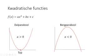 Kwadratische functies 3 HAVO amp 3 VWO [upl. by Siraval]