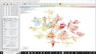 How does the attention shift in the landscape of a research field [upl. by Mirabel890]