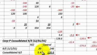 Consolidation Worksheet For Business Consolidations Detailed Example With Calculations [upl. by Brenner]