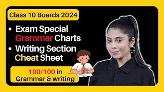 Class 10 Full English Grammar amp Writing Section ✅  Notes amp Charts  Class 10 English  Boards 2024 [upl. by Amek929]