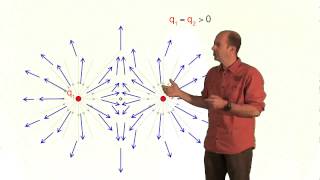 Le champ électrique  charges multiples [upl. by Migeon549]