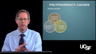 David Smith PharmD Geriatric Pharmacology Part 3 Polypharmacy [upl. by Comras]