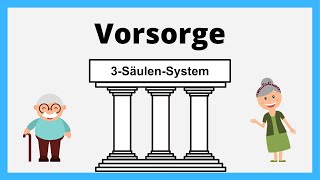 Vorsorge Schweiz  3SäulenSystem  Umlageverfahren amp Kapitaldeckungsverfahren  einfach erklärt [upl. by Occir]