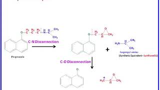 Retrosynthesis of propranolol [upl. by Alrats]