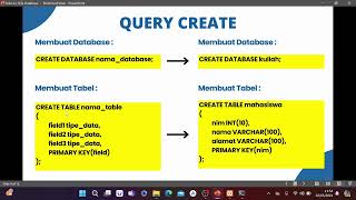 Intro to SQL Database  SINTECH [upl. by Ecilahs]