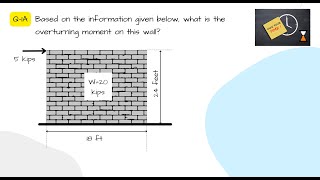 Overturning Moment amp Safety Factor [upl. by Elizabet969]