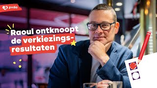 Raoul Hedebouw blikt terug op de verkiezingsresultaten [upl. by Dawaj395]