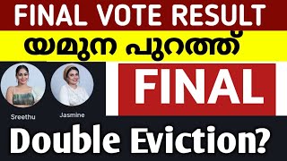 Biggboss Malayalam Final Vote Result  biggboss malayalam latest voting result bb votingresult bbms6 [upl. by Saidnac]