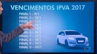 Vencimento do IPVA 2017  Pagamento do IPVA [upl. by Koa]